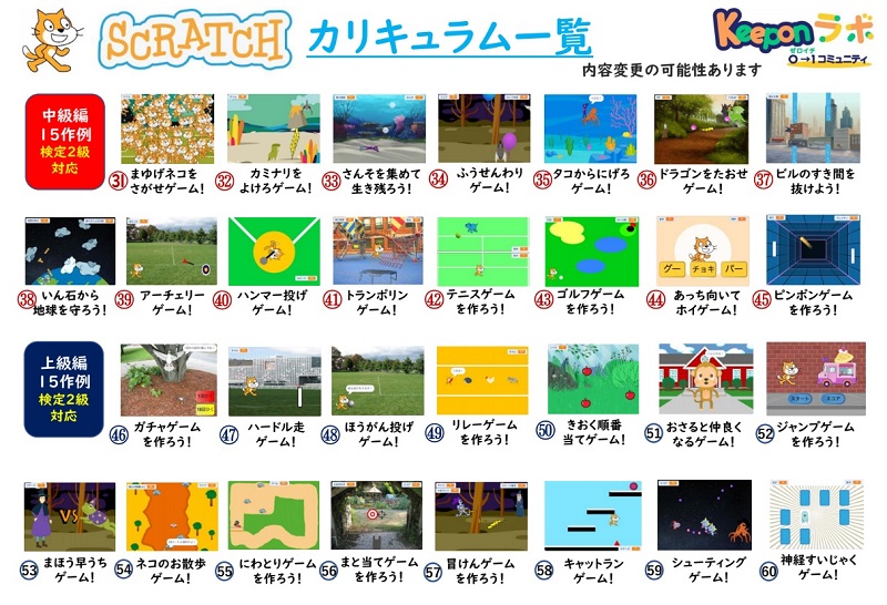 Scratch ゲームプログラミング キープオンラボ